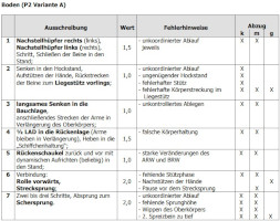 Übungstabelle